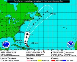 Tropical Storm Maria