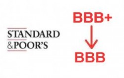 S&P Downgrade